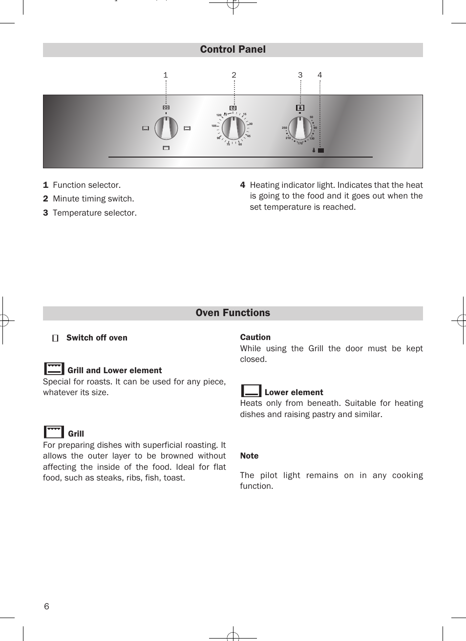 Control panel, Oven functions | Teka HKE 535 User Manual | Page 6 / 14