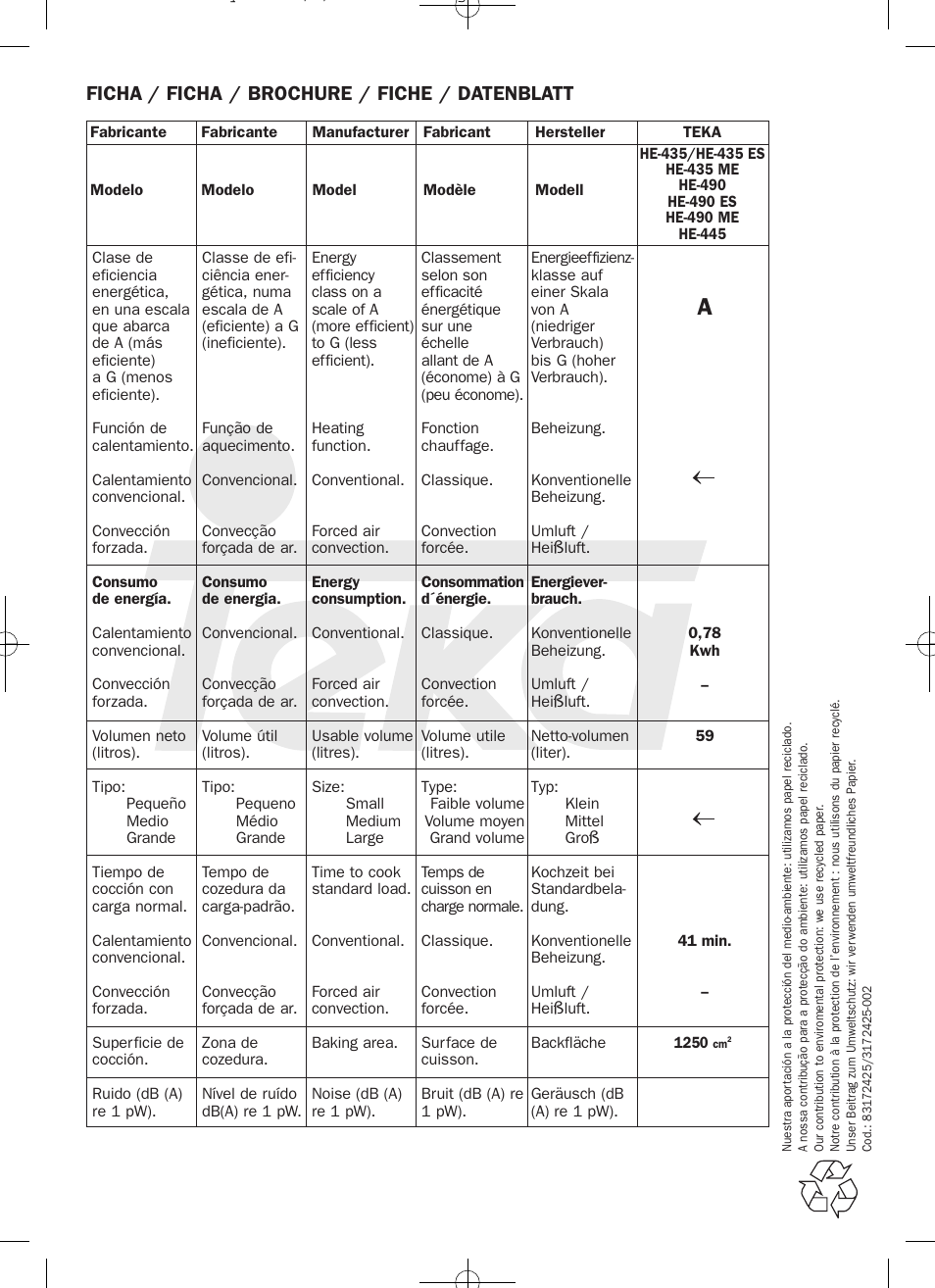 Ficha / ficha / brochure / fiche / datenblatt | Teka HE 435 ME User Manual | Page 12 / 12