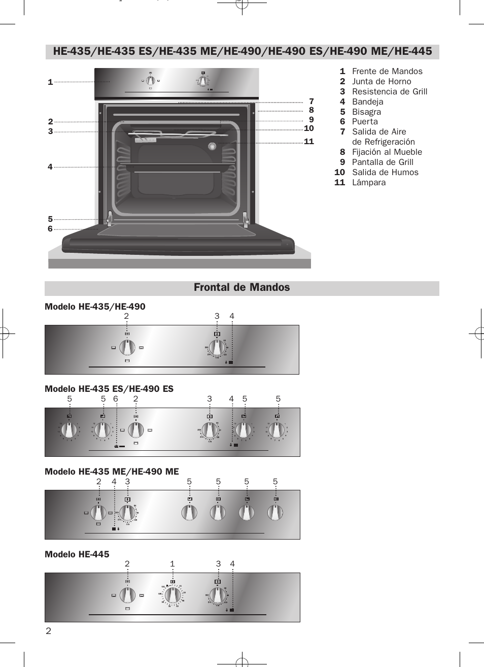 Frontal de mandos | Teka HE 435 ME User Manual | Page 2 / 12