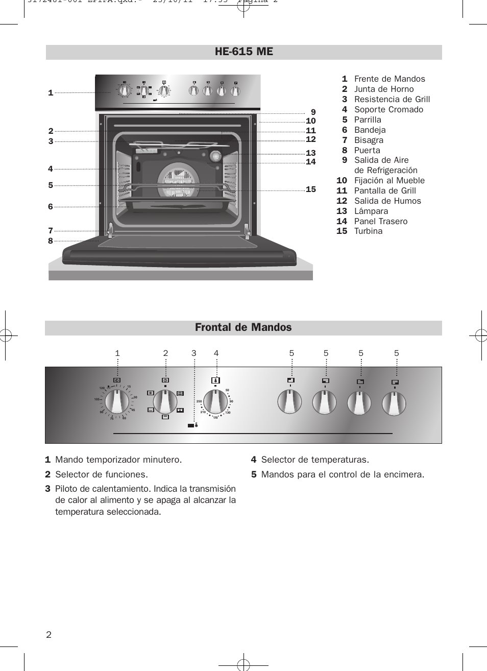 He-615 me frontal de mandos | Teka HE 615 ME User Manual | Page 2 / 12