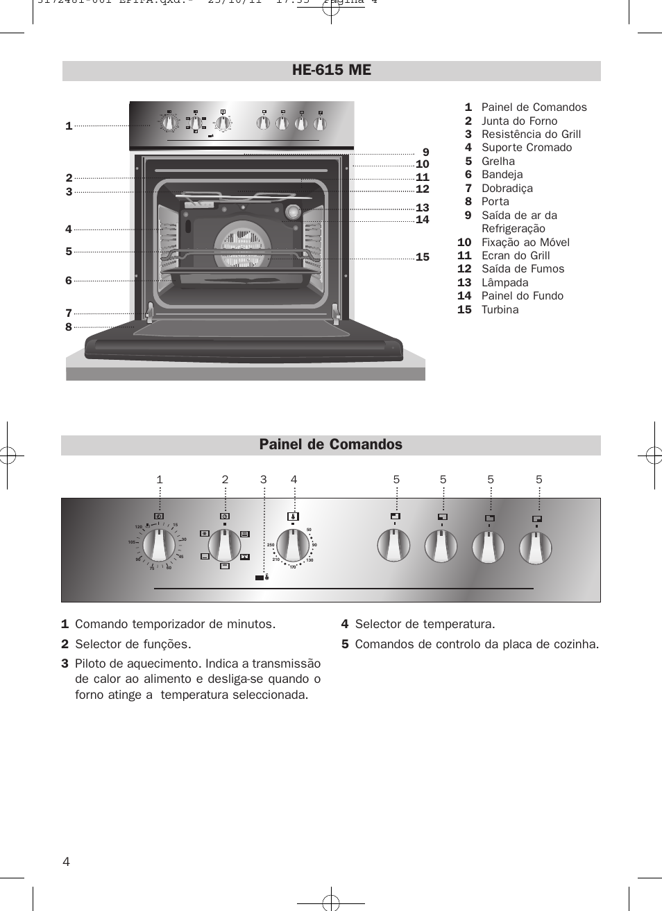 He-615 me, Painel de comandos | Teka HE 615 ME User Manual | Page 4 / 12