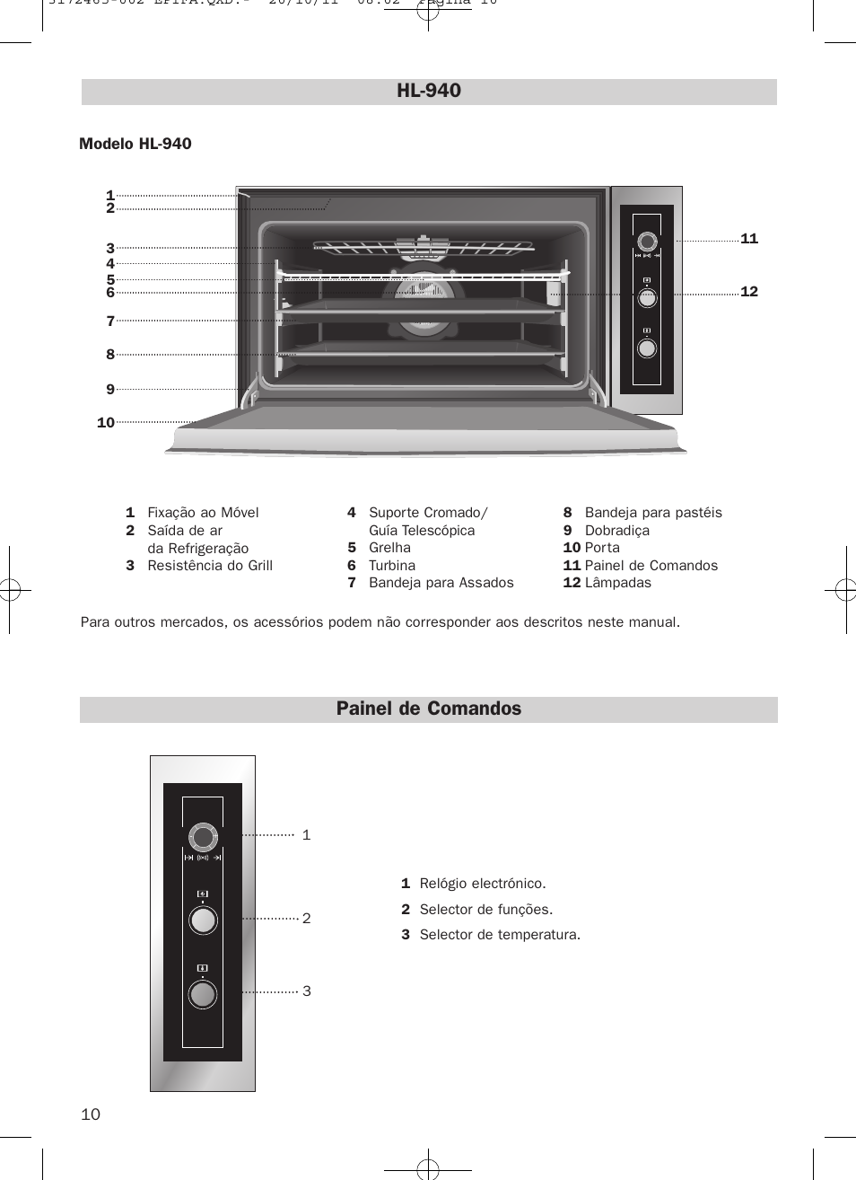 Painel de comandos hl-940 | Teka Hydroclean HL 940 User Manual | Page 10 / 38