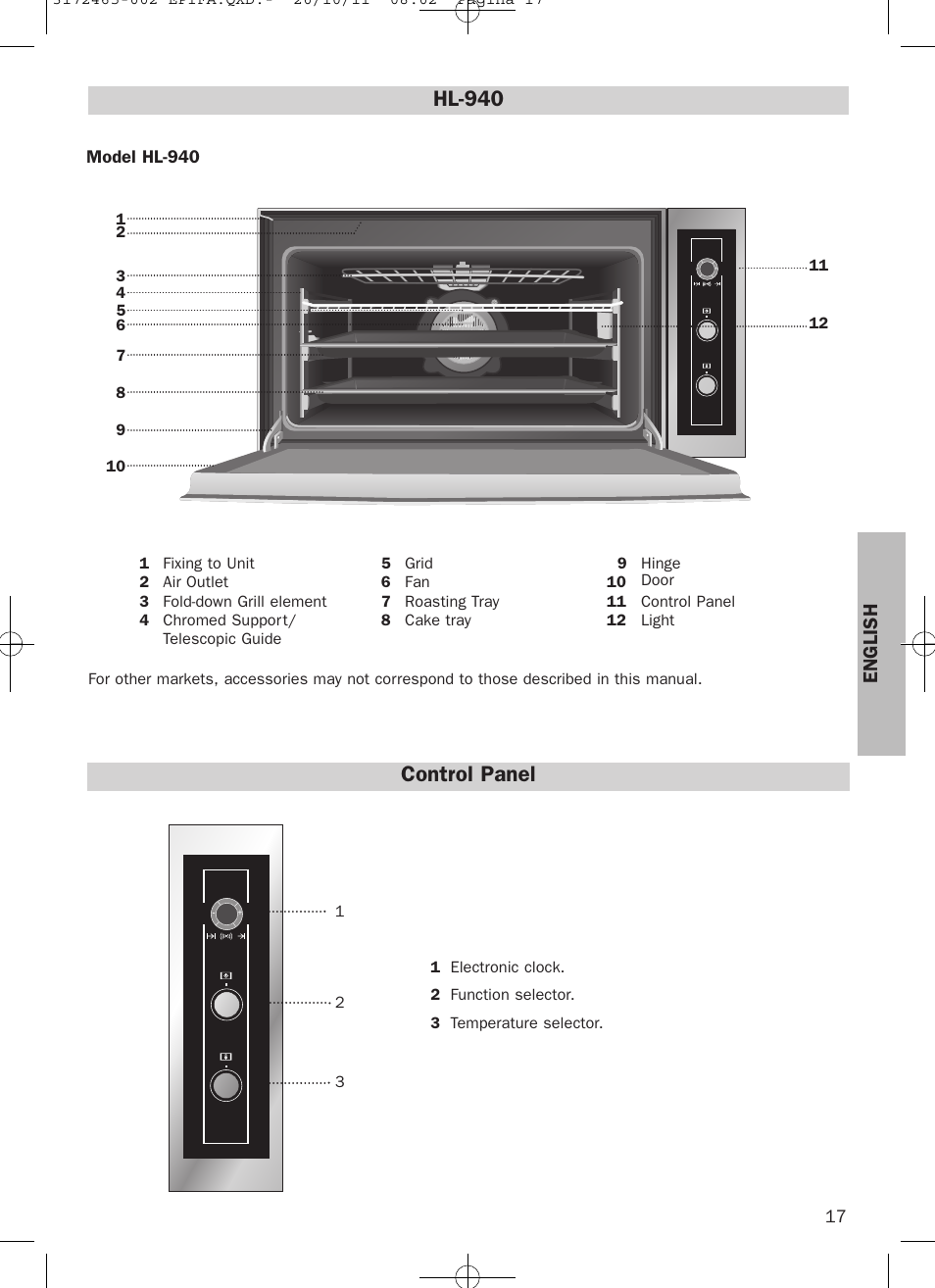 Control panel hl-940, English | Teka Hydroclean HL 940 User Manual | Page 17 / 38