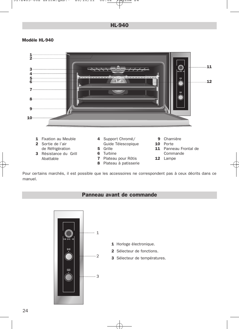 Panneau avant de commande hl-940 | Teka Hydroclean HL 940 User Manual | Page 24 / 38