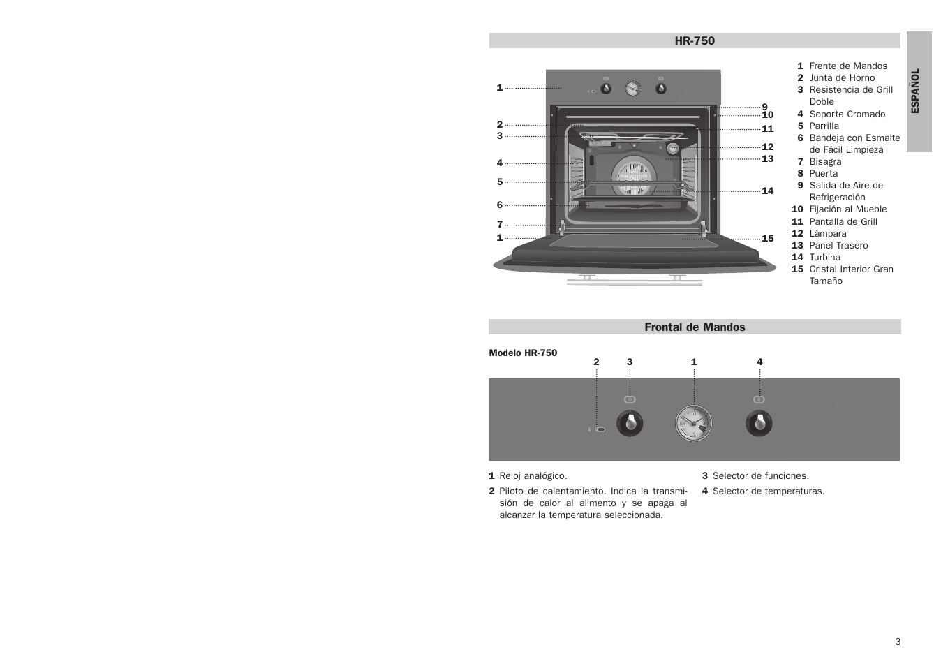 Teka HR 750 User Manual | Page 2 / 10