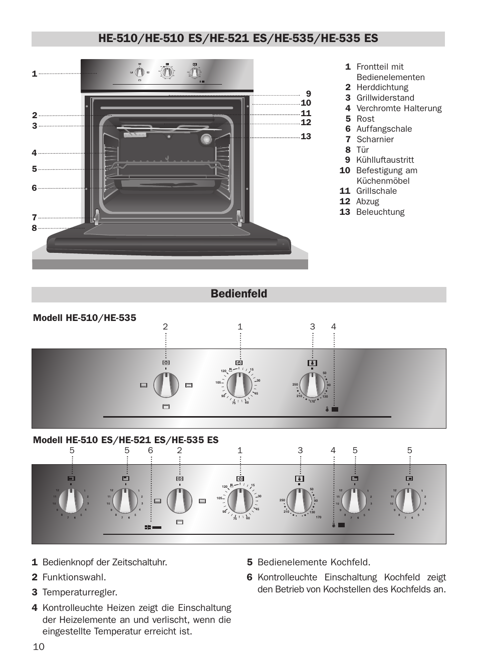 Bedienfeld | Teka HE 510 User Manual | Page 10 / 12