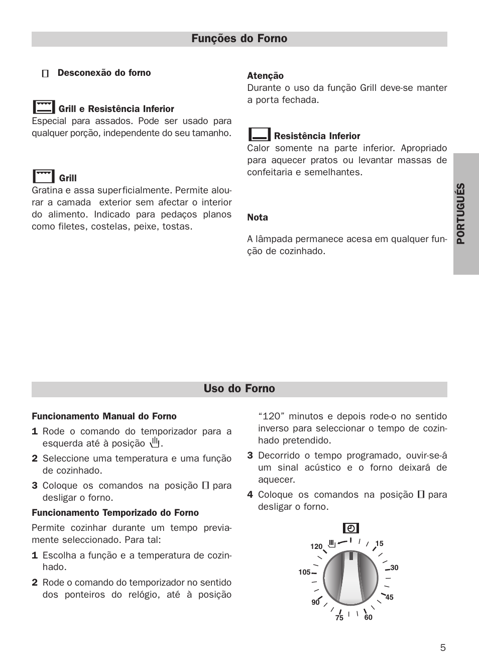 Funções do forno, Uso do forno | Teka HE 510 User Manual | Page 5 / 12