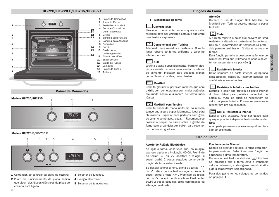 Teka HE 720 User Manual | Page 5 / 15