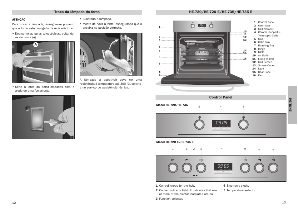 Control panel, Troca da lâmpada do forno | Teka HE 720 User Manual | Page 7 / 15