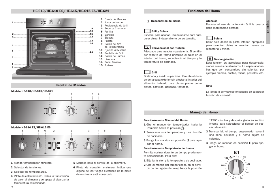 Frontal de mandos, Funciones del horno, Manejo del horno | Teka HE 615 User Manual | Page 2 / 7