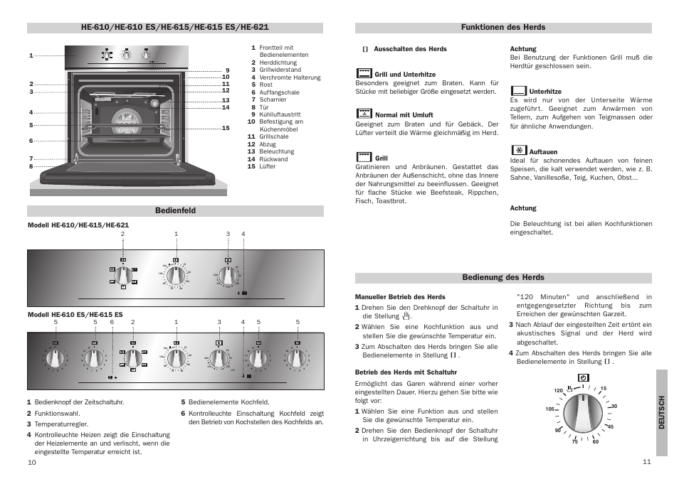 Bedienfeld, Funktionen des herds, Bedienung des herds | Teka HE 615 User Manual | Page 6 / 7