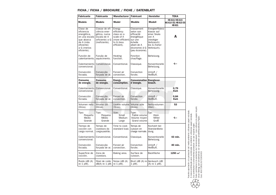 Teka HE 615 User Manual | Page 7 / 7