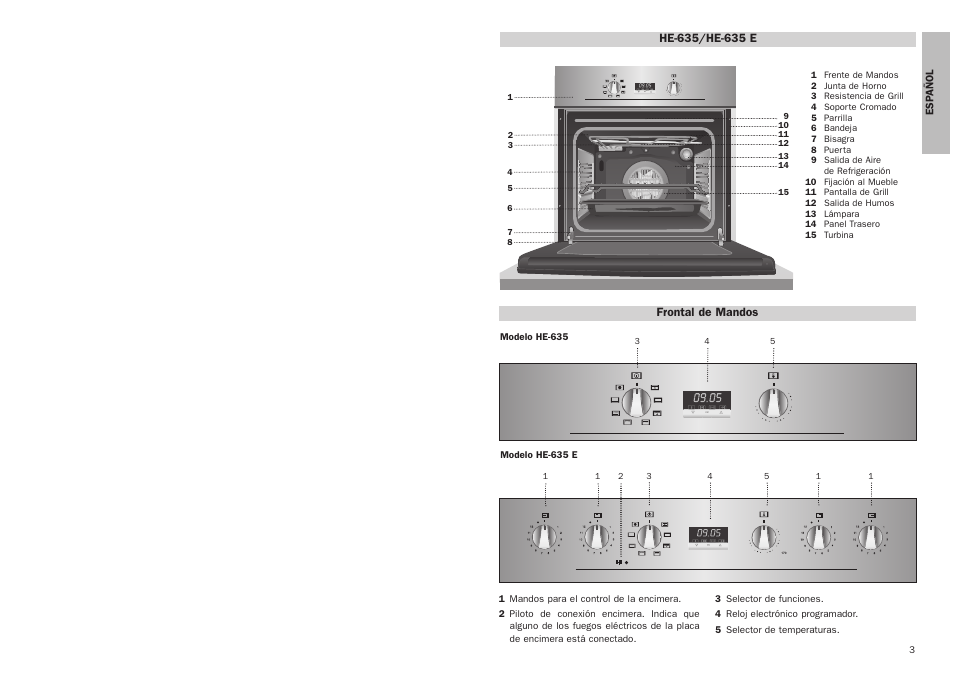 Frontal de mandos | Teka HE 635 User Manual | Page 2 / 13