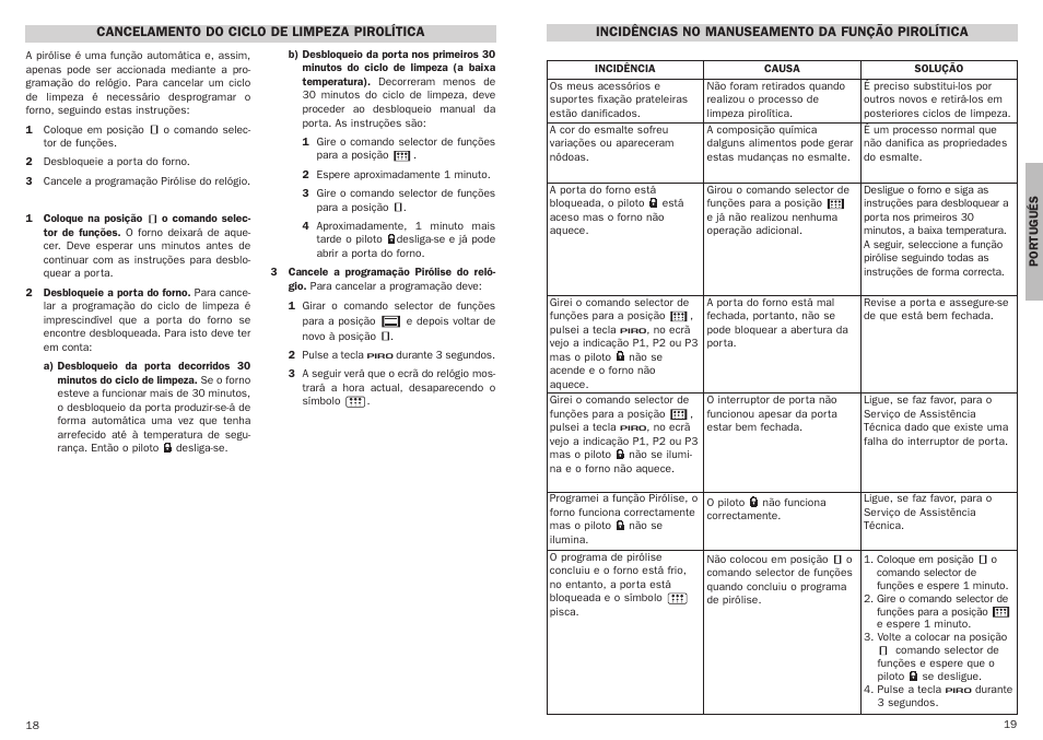 Teka HPE 635 User Manual | Page 10 / 25