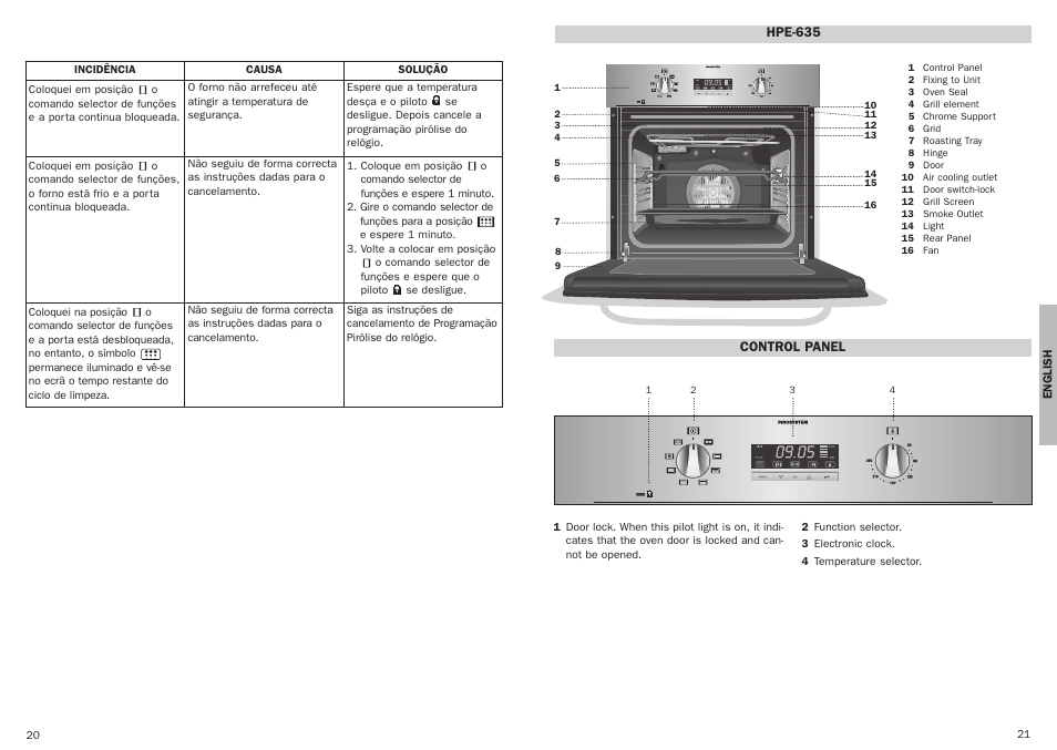 Teka HPE 635 User Manual | Page 11 / 25