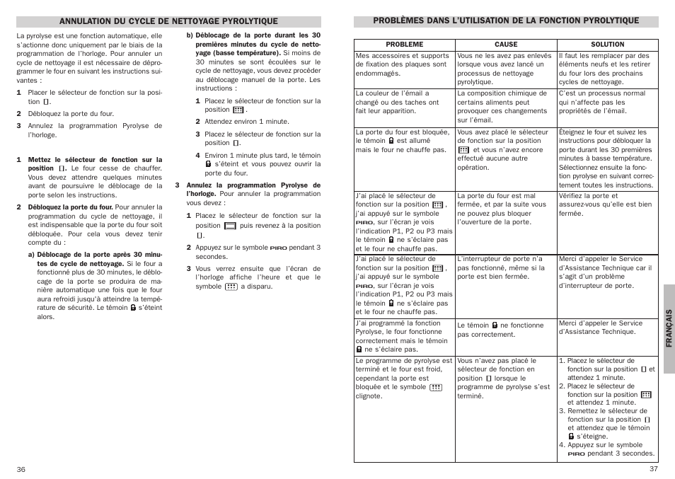 Teka HPE 635 User Manual | Page 19 / 25