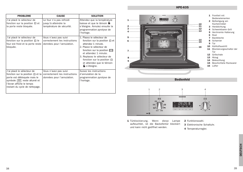 Teka HPE 635 User Manual | Page 20 / 25
