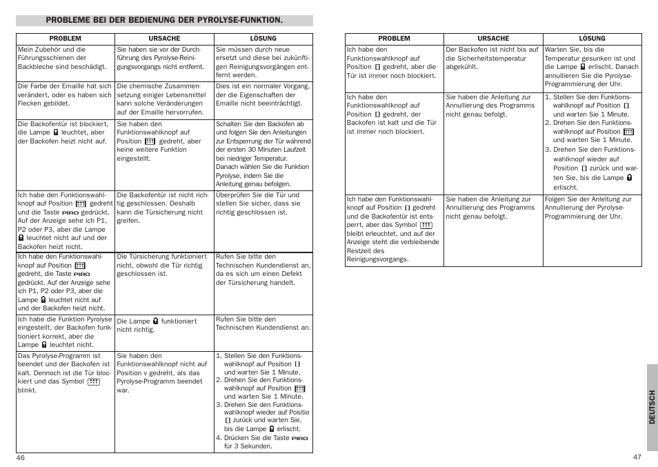 Teka HPE 635 User Manual | Page 24 / 25