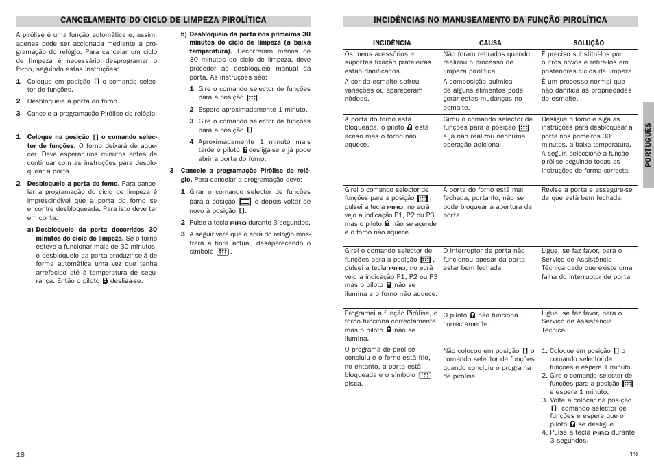 Teka HPE 735 User Manual | Page 10 / 25