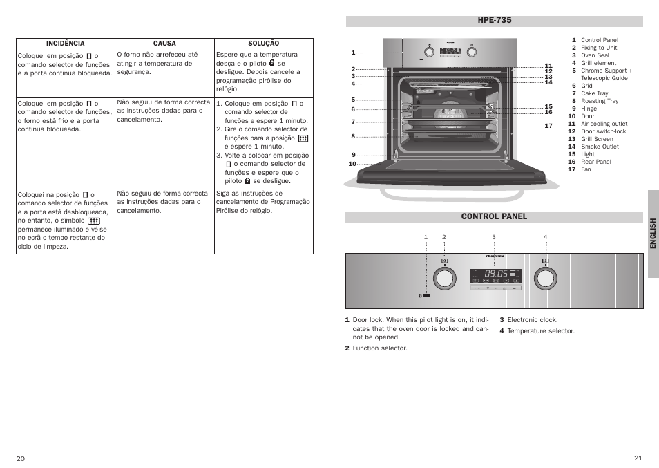 Teka HPE 735 User Manual | Page 11 / 25