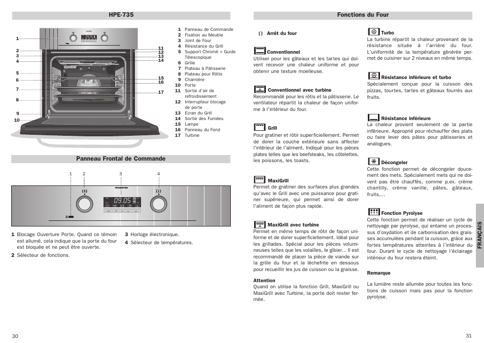 Teka HPE 735 User Manual | Page 16 / 25