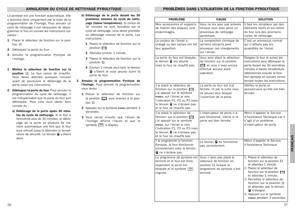 Teka HPE 735 User Manual | Page 19 / 25