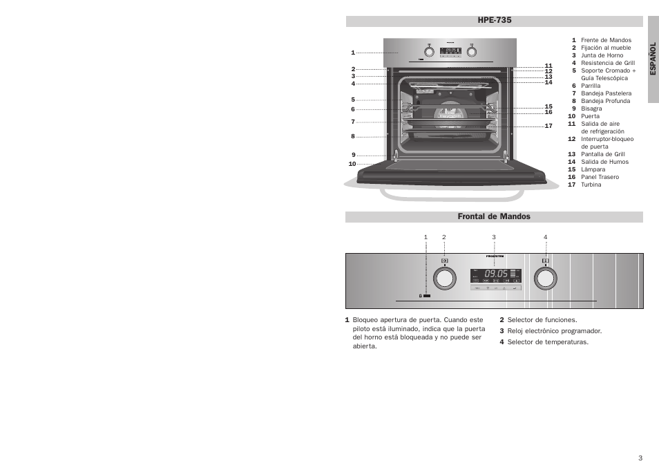 Teka HPE 735 User Manual | Page 2 / 25