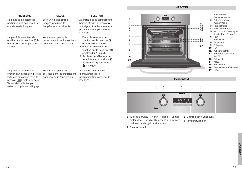 Teka HPE 735 User Manual | Page 20 / 25