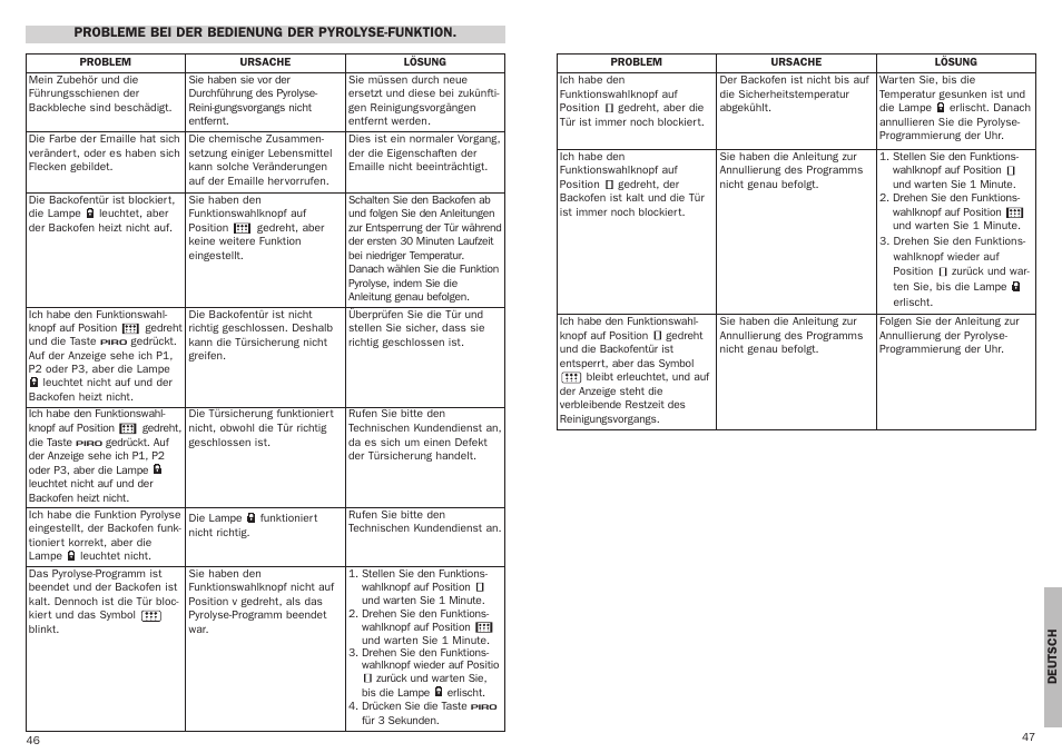Teka HPE 735 User Manual | Page 24 / 25