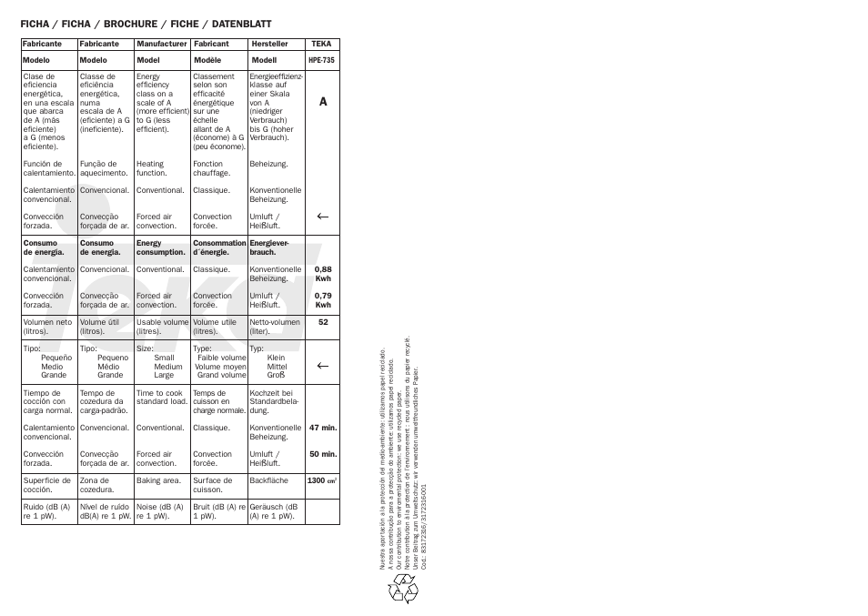 Teka HPE 735 User Manual | Page 25 / 25