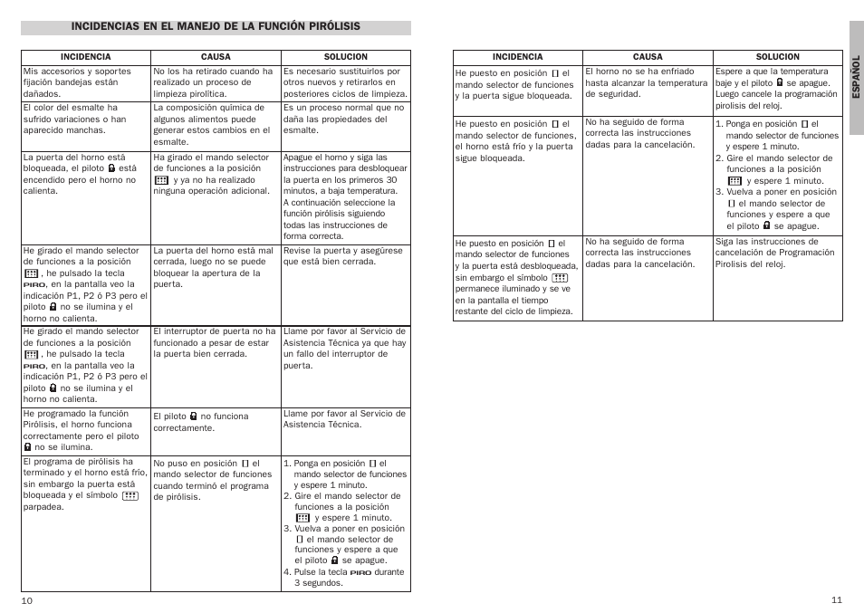 Teka HPE 735 User Manual | Page 6 / 25