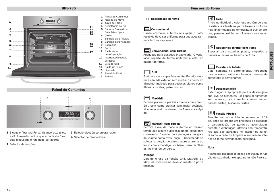 Teka HPE 735 User Manual | Page 7 / 25