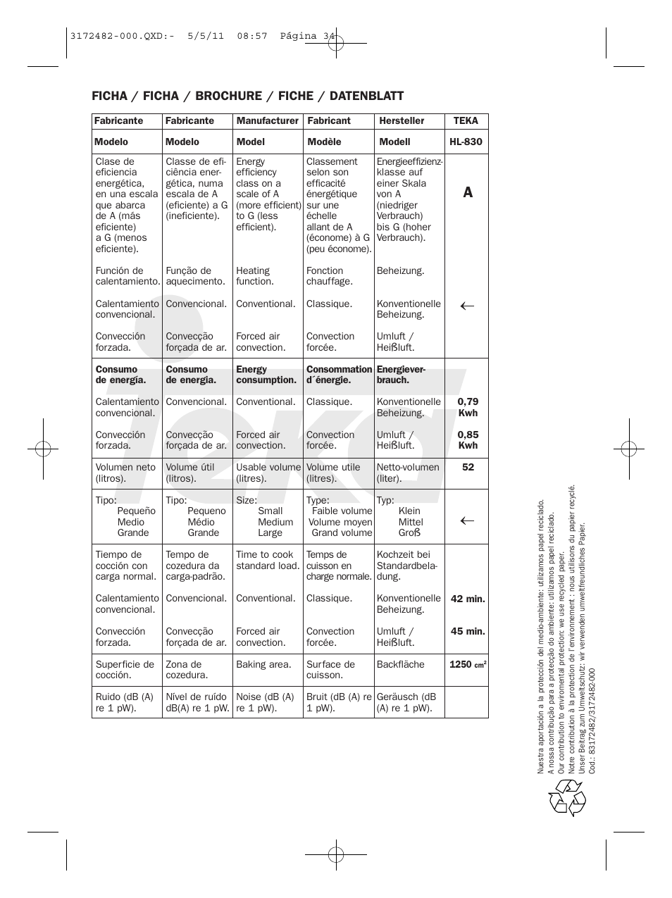 Ficha / ficha / brochure / fiche / datenblatt | Teka HL 830 User Manual | Page 34 / 34