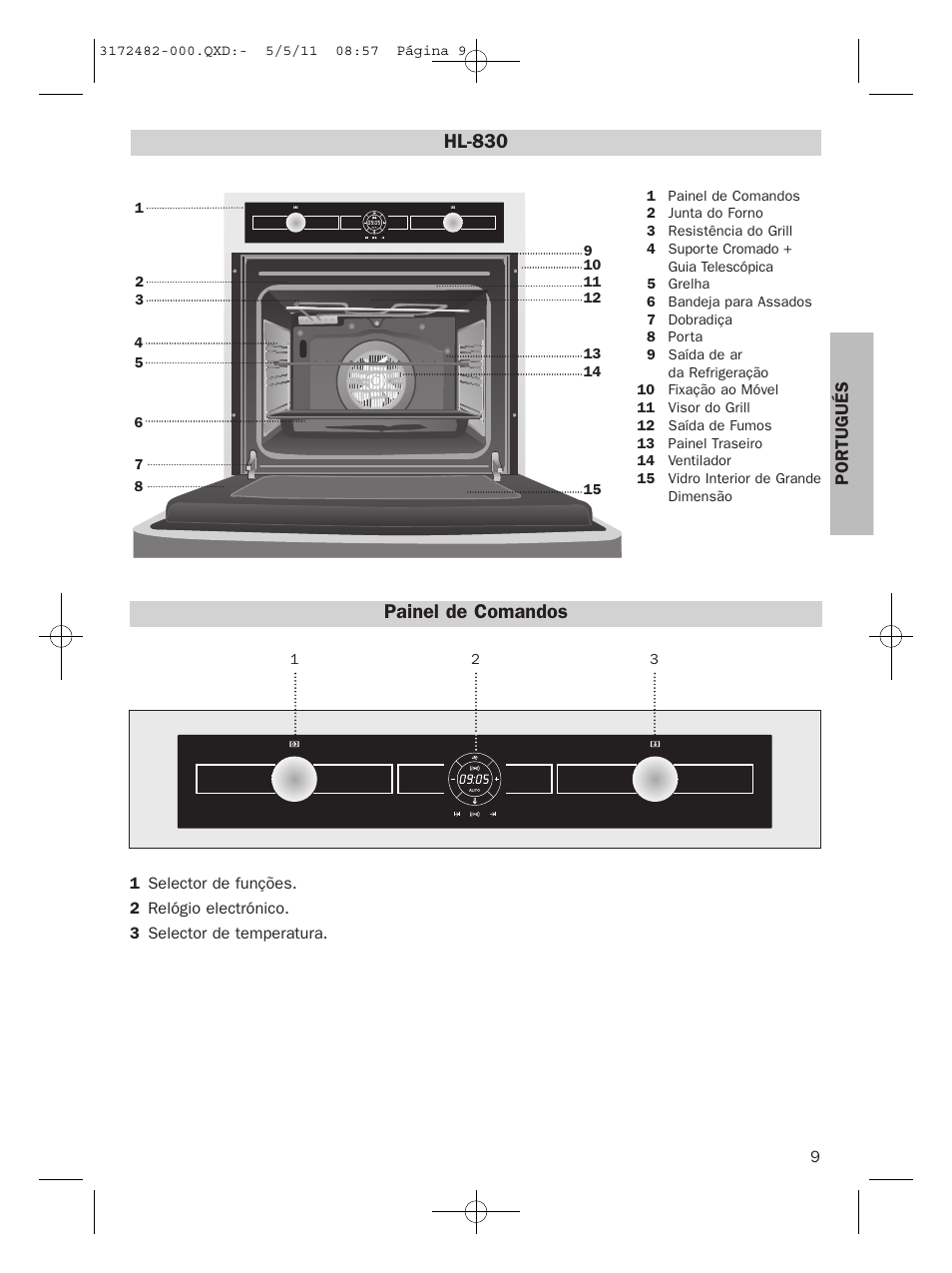 Painel de comandos, Hl-830, Por tugués | Teka HL 830 User Manual | Page 9 / 34