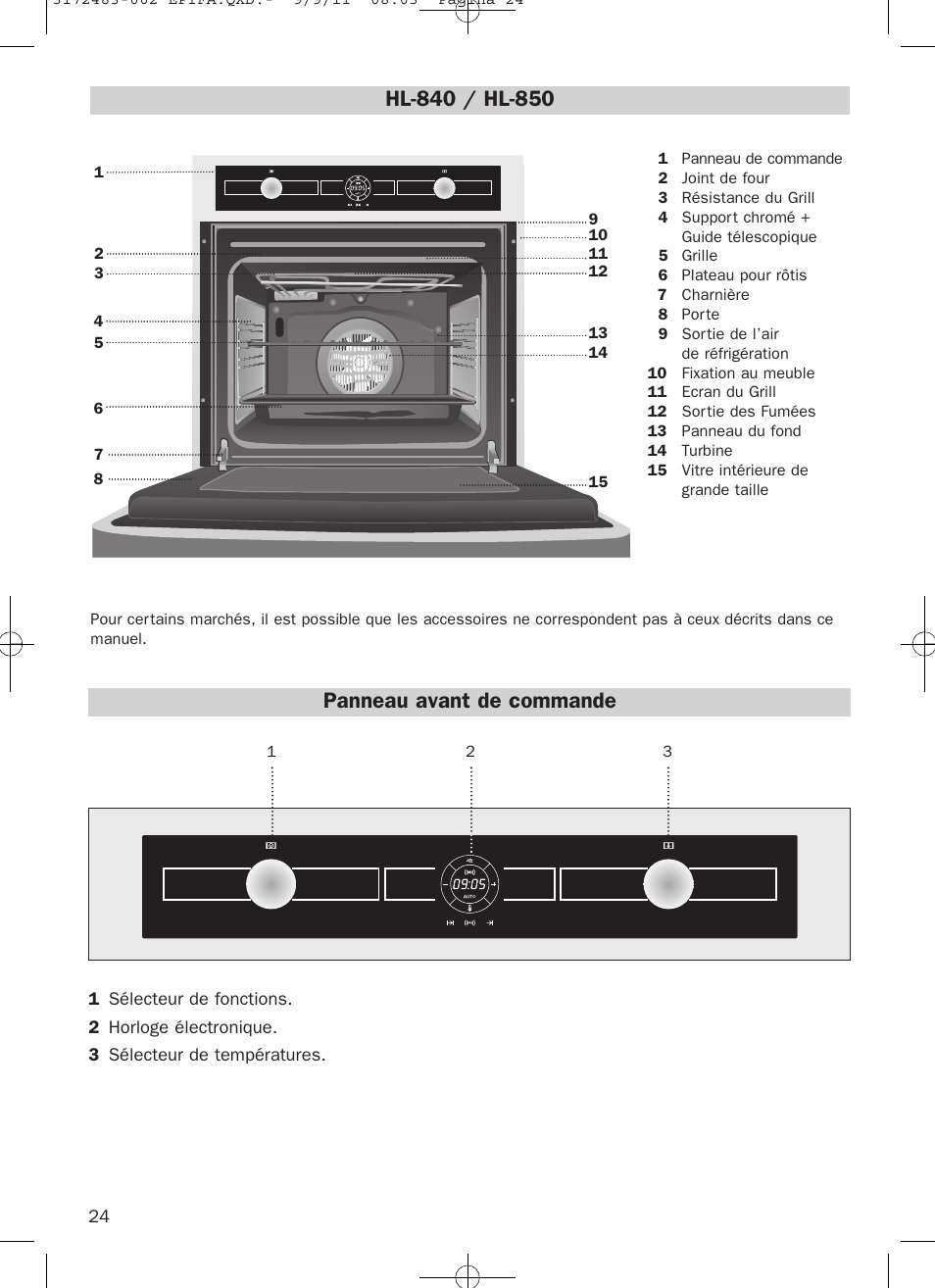 Panneau avant de commande | Teka Hydroclean HL 840 User Manual | Page 24 / 40