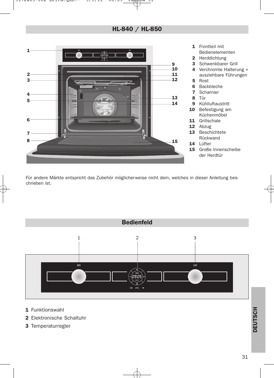 Bedienfeld, Deutsch | Teka Hydroclean HL 840 User Manual | Page 31 / 40
