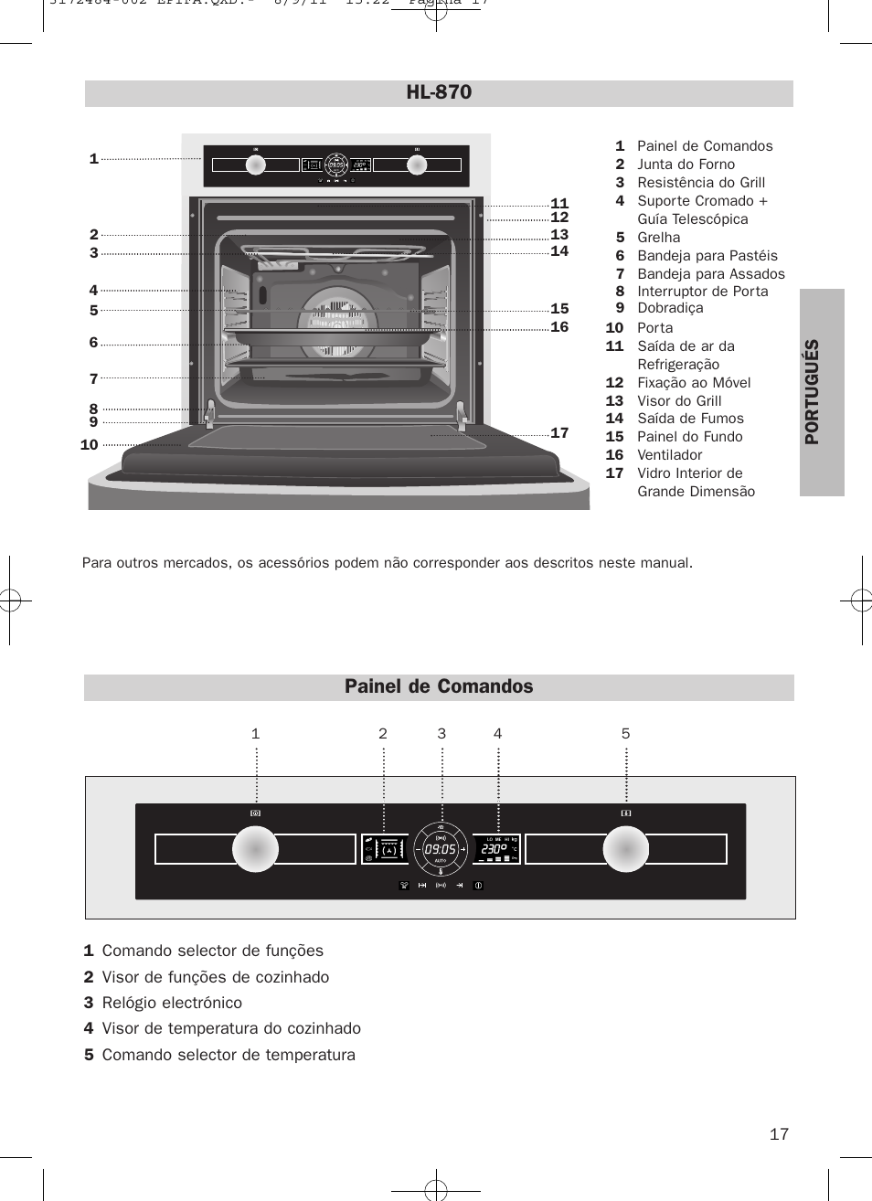 Painel de comandos, Hl-870, Por tugués | Teka Hydroclean HL 870 User Manual | Page 17 / 74