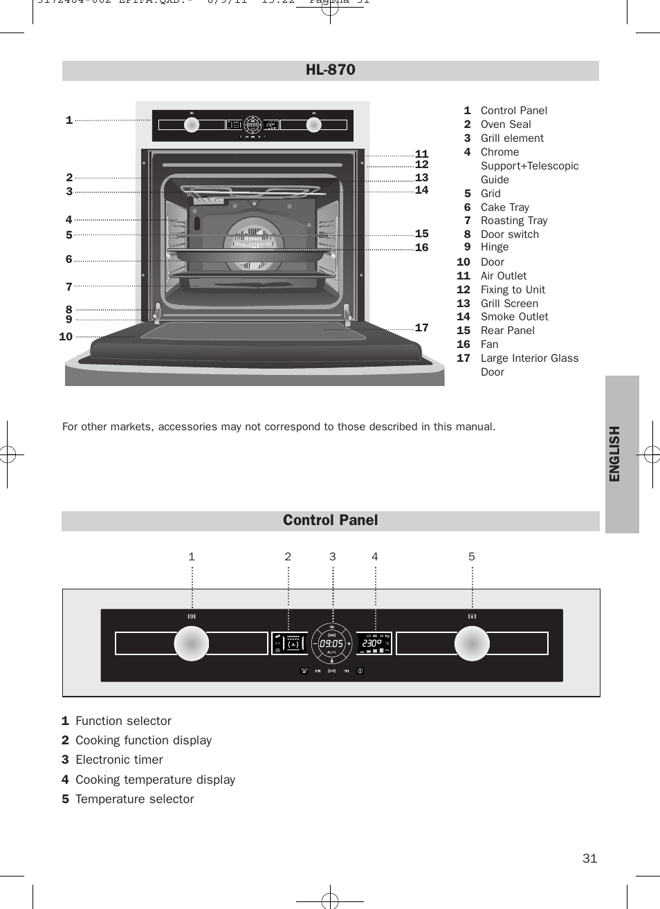 Control panel, Hl-870, English | Teka Hydroclean HL 870 User Manual | Page 31 / 74