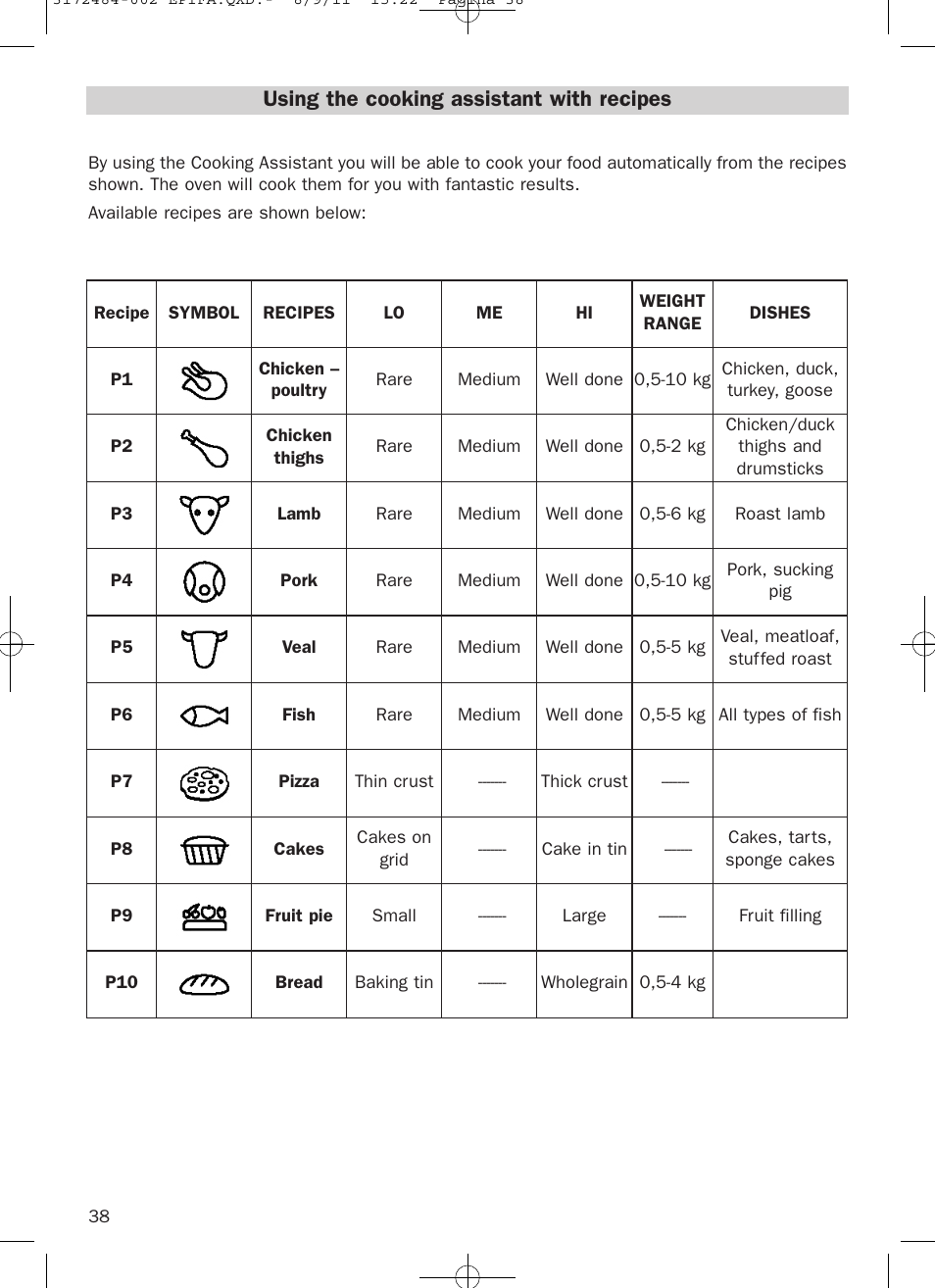 Using the cooking assistant with recipes | Teka Hydroclean HL 870 User Manual | Page 38 / 74