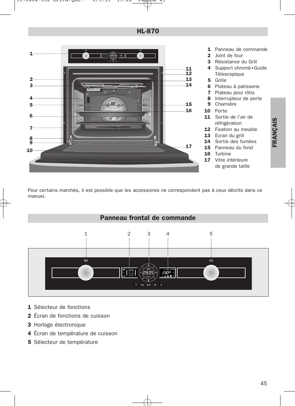 Panneau frontal de commande, Hl-870, Français | Teka Hydroclean HL 870 User Manual | Page 45 / 74