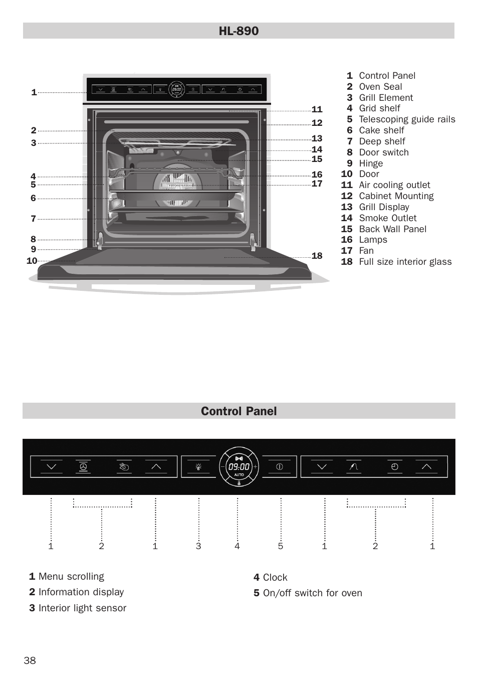 Hl-890, Control panel | Teka Hydroclean HL 890 User Manual | Page 38 / 92