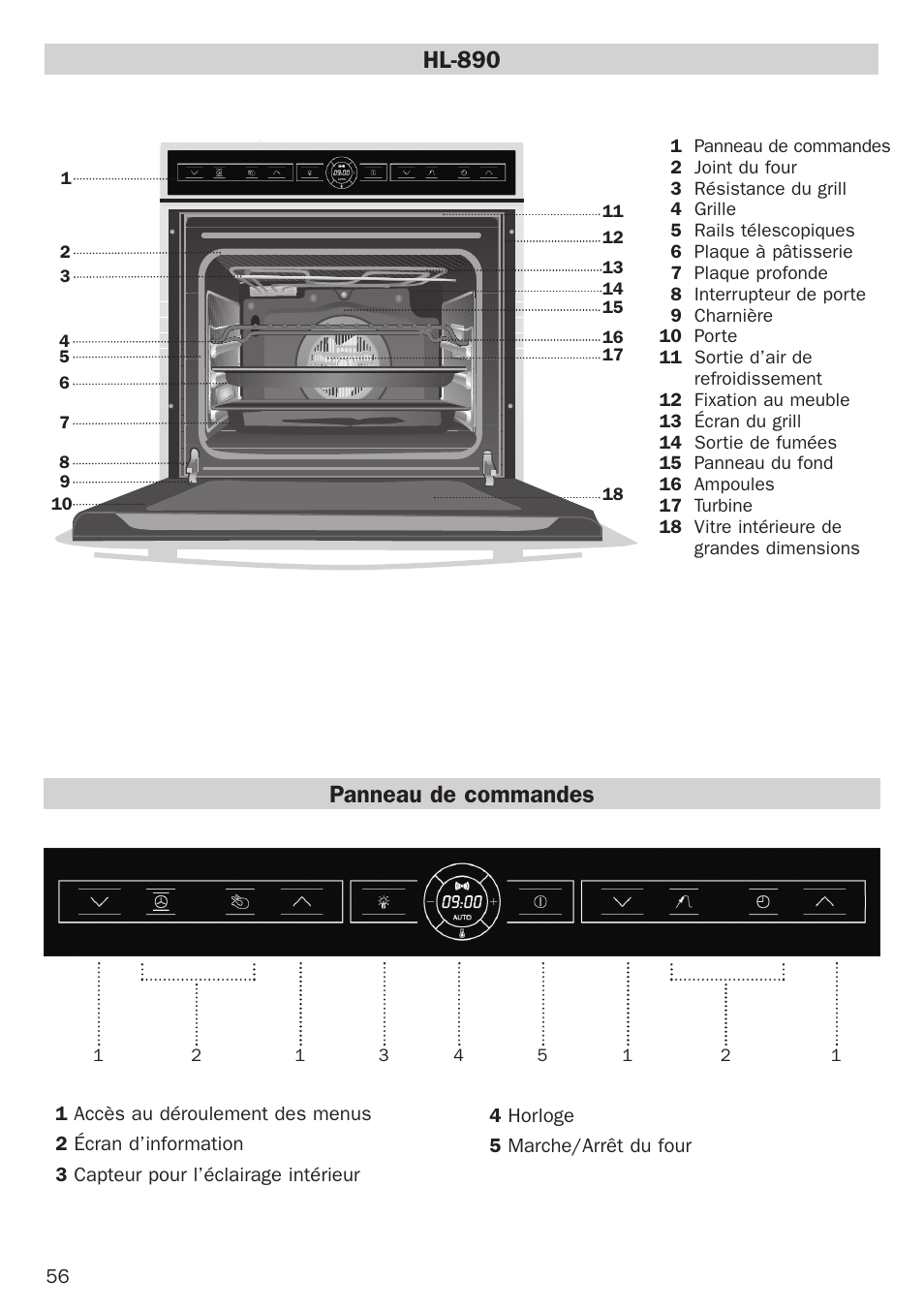 Hl-890, Panneau de commandes | Teka Hydroclean HL 890 User Manual | Page 56 / 92