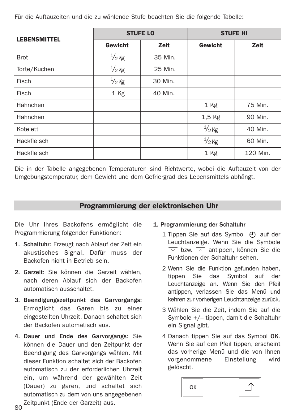 Programmierung der elektronischen uhr | Teka Hydroclean HL 890 User Manual | Page 80 / 92