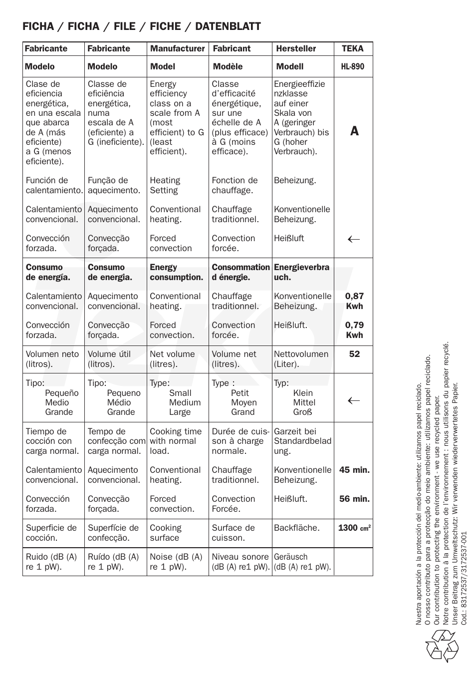 Ficha / ficha / file / fiche / datenblatt | Teka Hydroclean HL 890 User Manual | Page 92 / 92