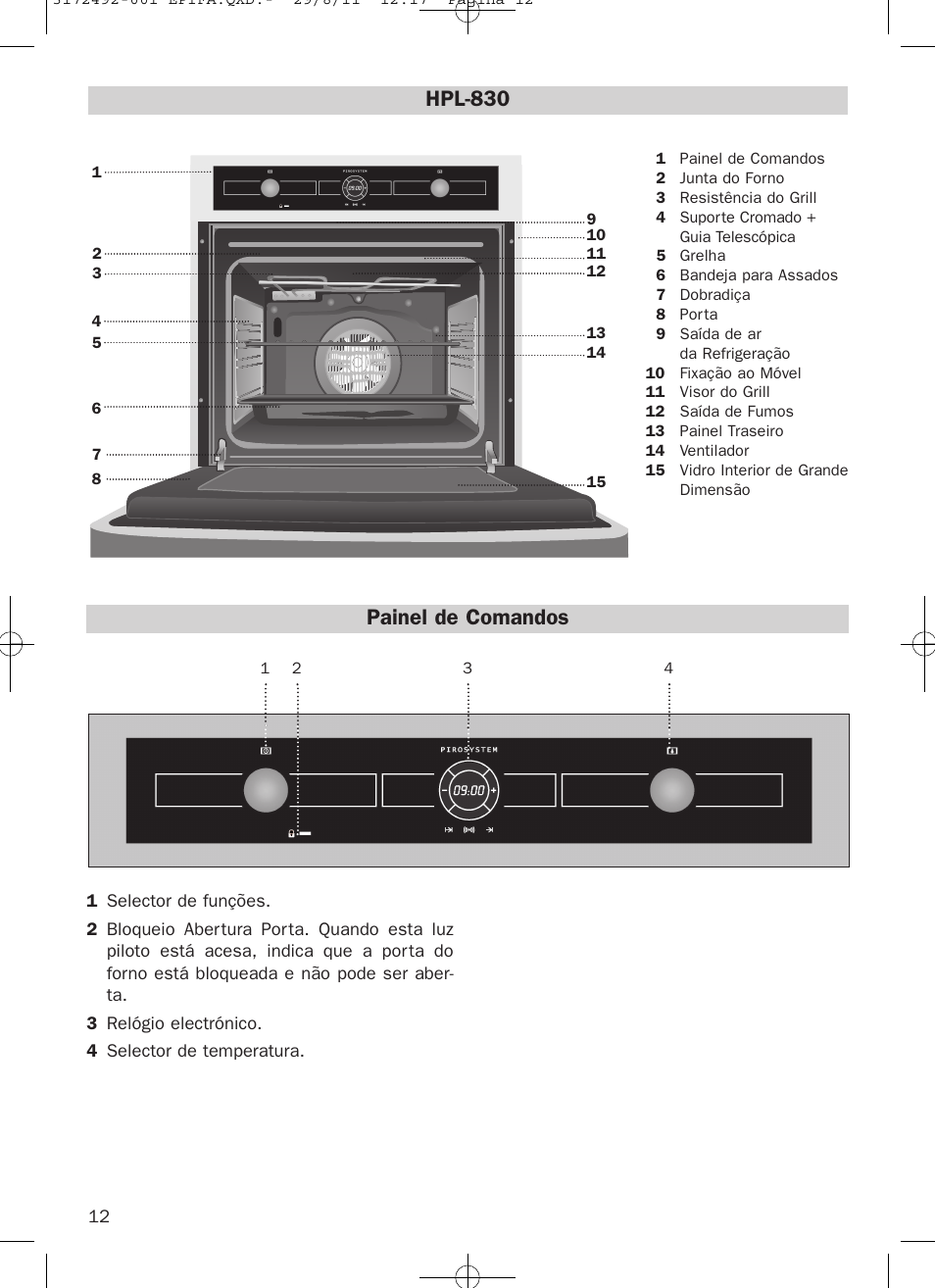 Painel de comandos, Hpl-830 | Teka HPL 830 User Manual | Page 12 / 48