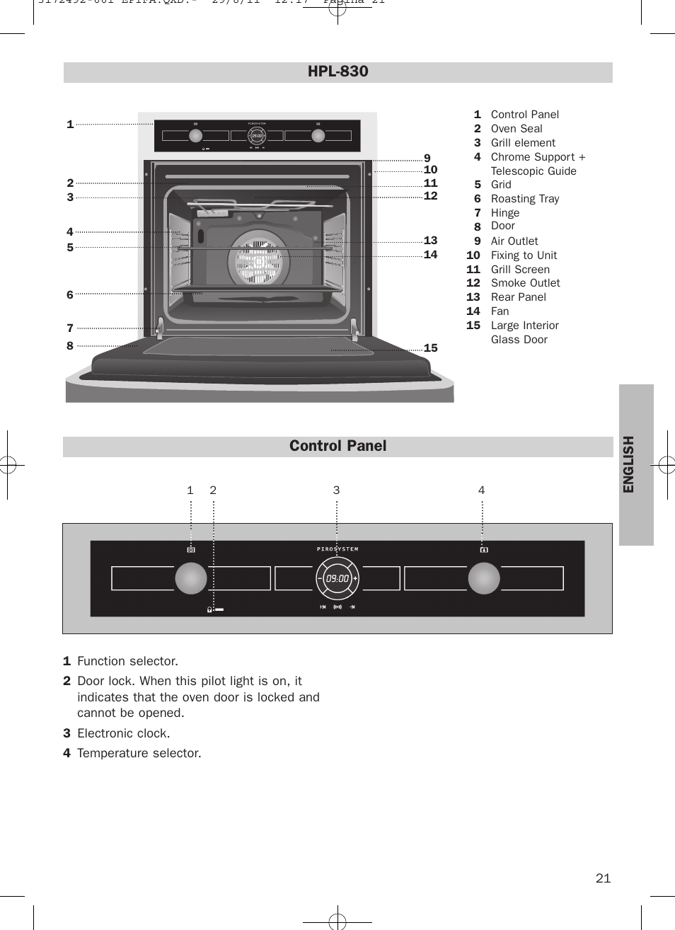 Control panel, Hpl-830, English | Teka HPL 830 User Manual | Page 21 / 48