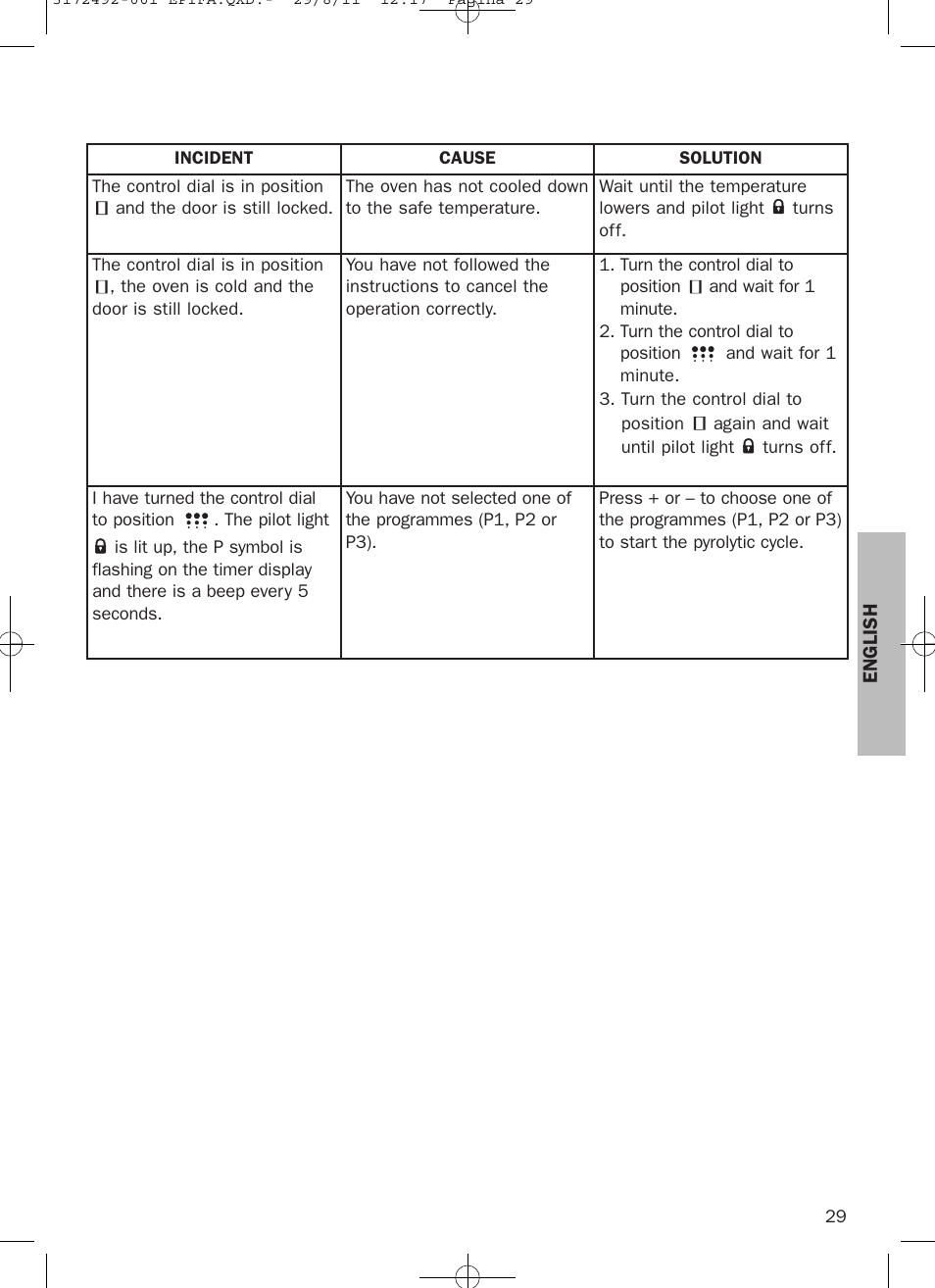 Teka HPL 830 User Manual | Page 29 / 48