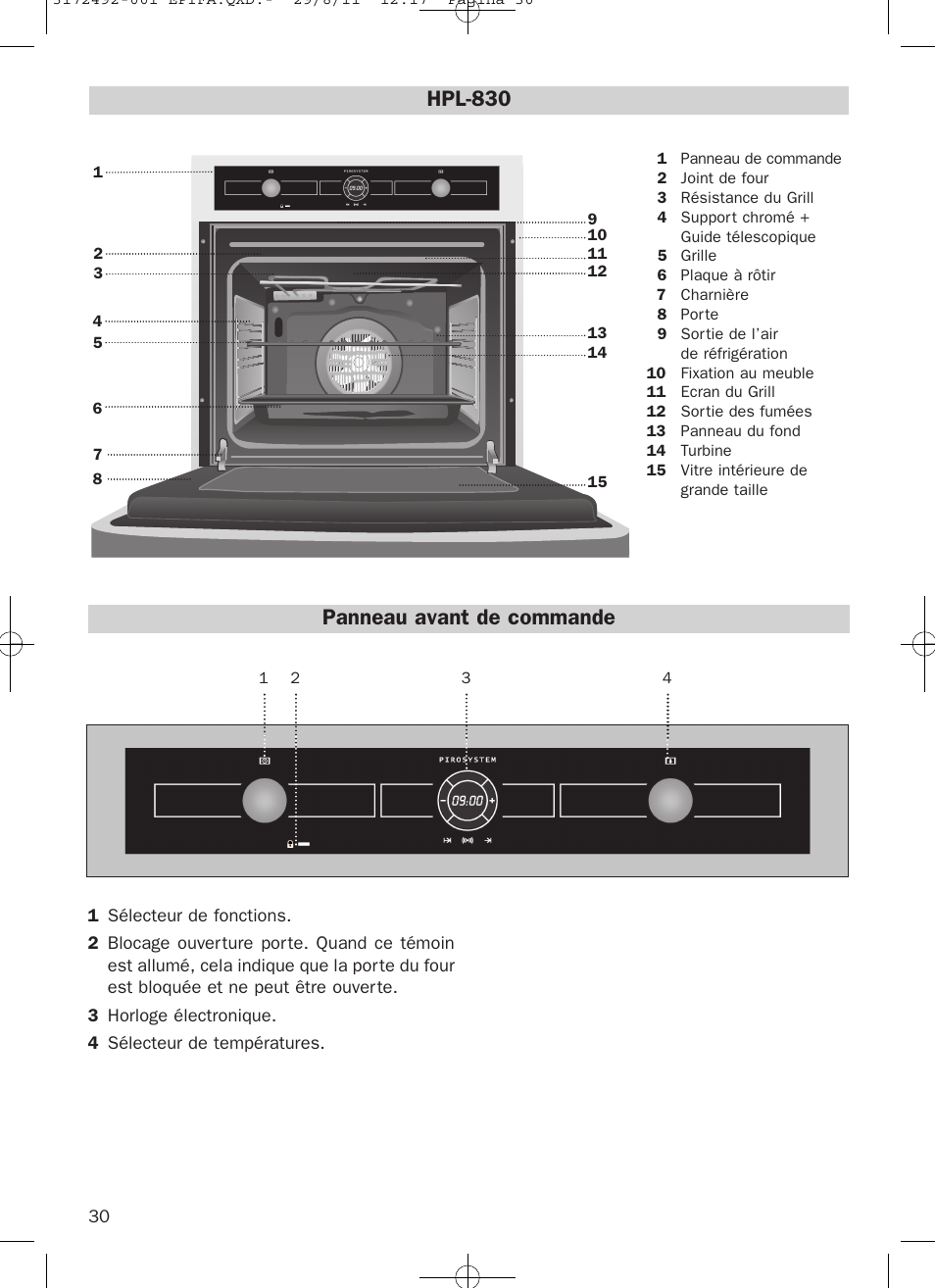 Panneau avant de commande, Hpl-830 | Teka HPL 830 User Manual | Page 30 / 48