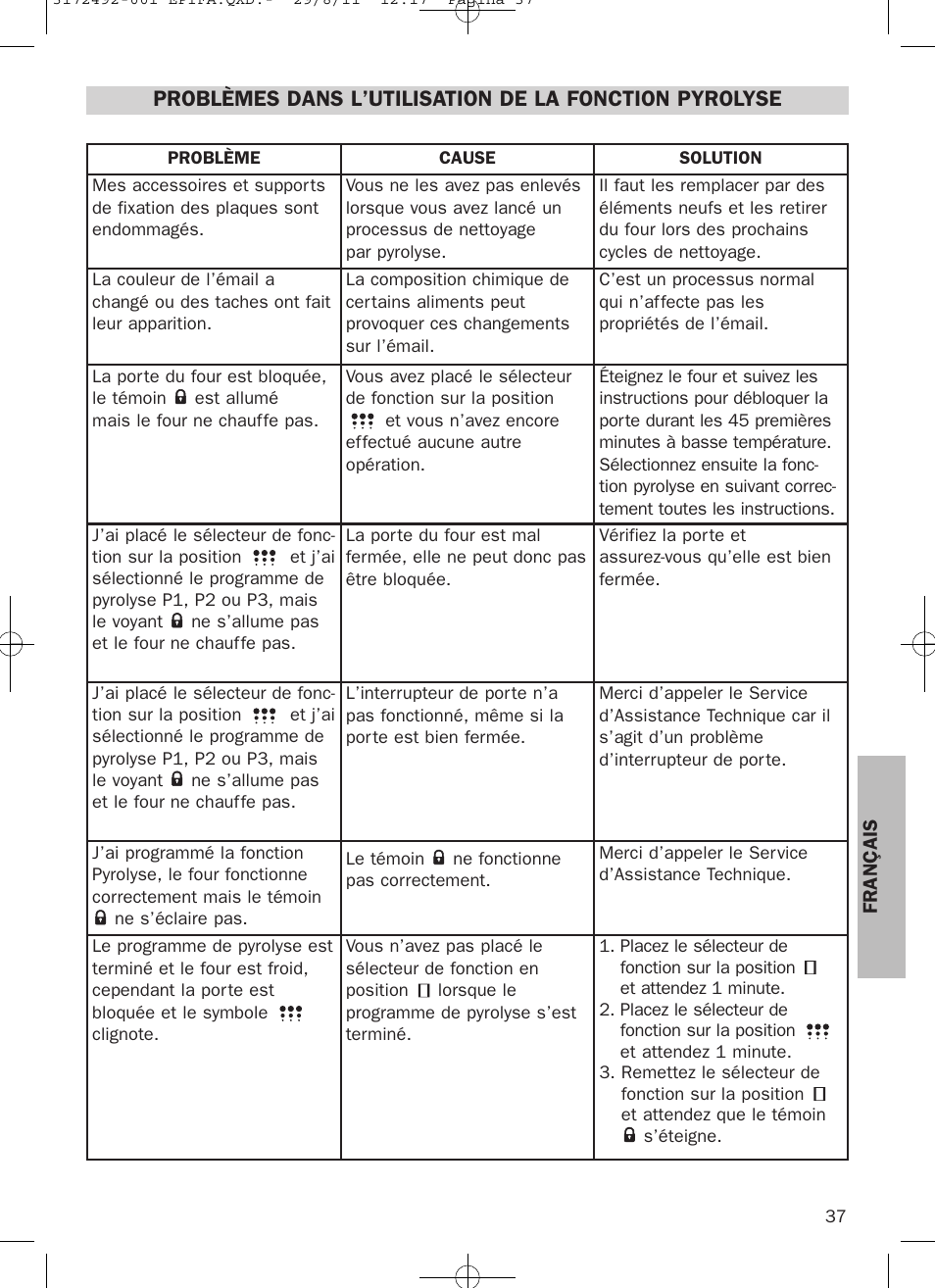 Teka HPL 830 User Manual | Page 37 / 48