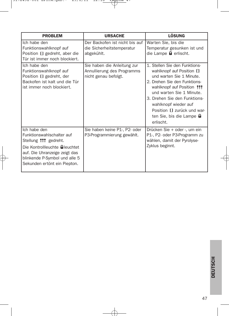 Teka HPL 830 User Manual | Page 47 / 48